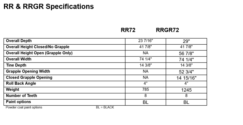 dirt dog root rake grapple skid steer attachment specs