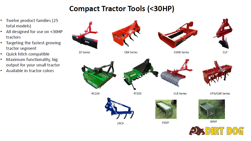 compact tractor attachments dirt dog
