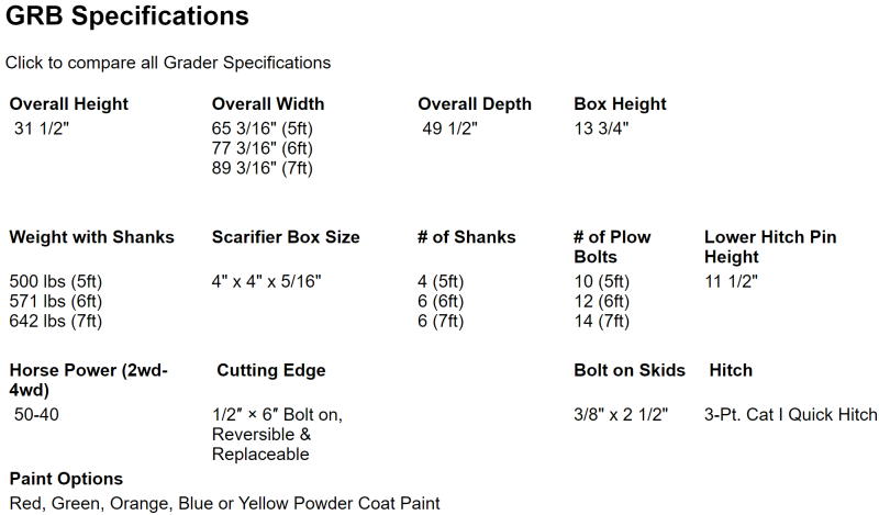 box blade tractor attachment specs